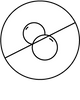 ללא SLS, SLES
